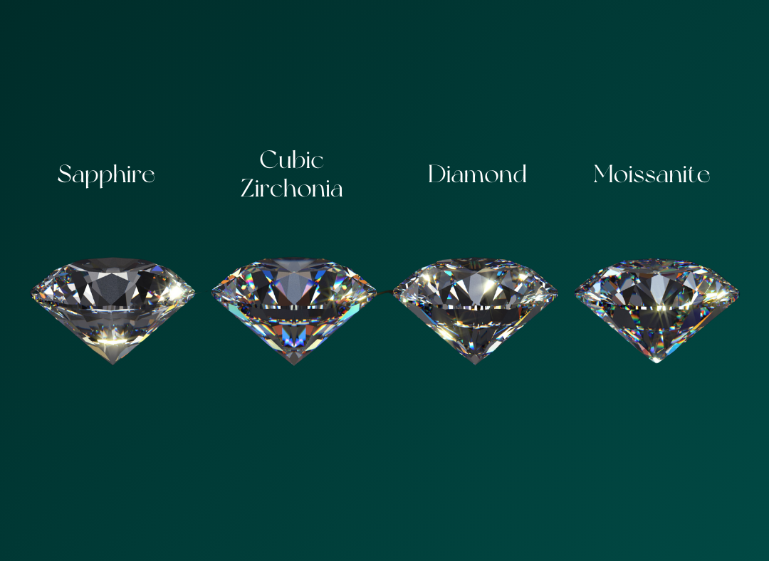 How Moissanite Compares to Other Diamond Alternatives